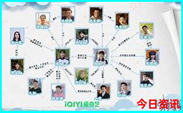 北京那个公园好玩儿